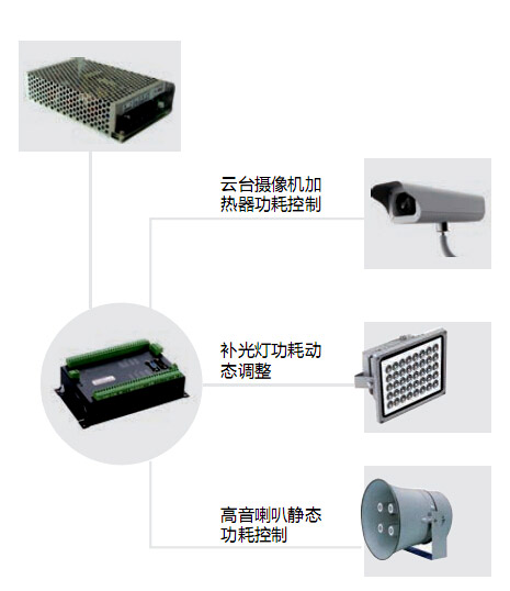 2025澳门原料免费大全