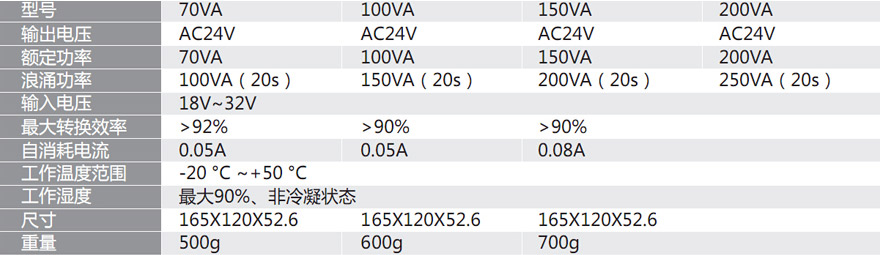 2025澳门原料免费大全