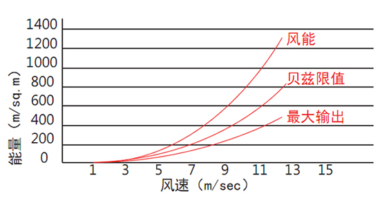 2025澳门原料免费大全