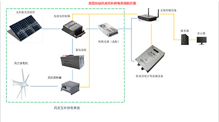 2025澳门原料免费大全