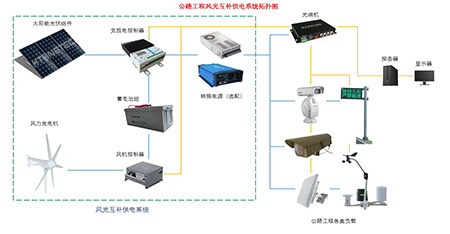 2025澳门原料免费大全
