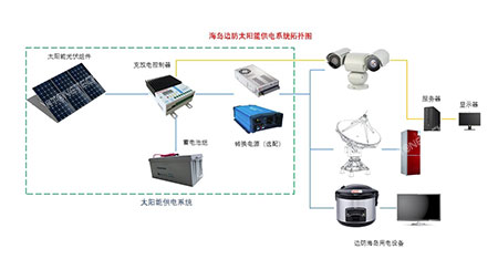 2025澳门原料免费大全