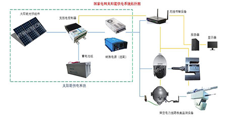 2025澳门原料免费大全