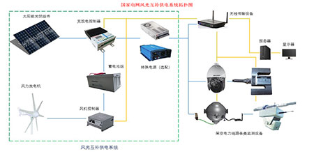2025澳门原料免费大全