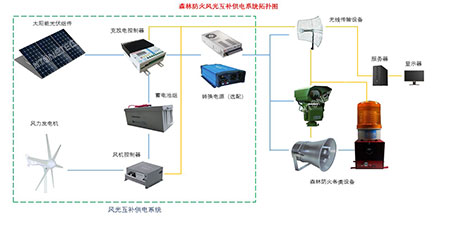 2025澳门原料免费大全