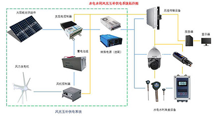 2025澳门原料免费大全