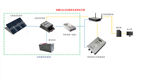 2025澳门原料免费大全
