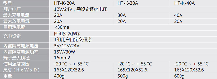 2025澳门原料免费大全