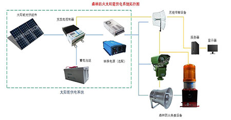2025澳门原料免费大全