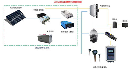 2025澳门原料免费大全