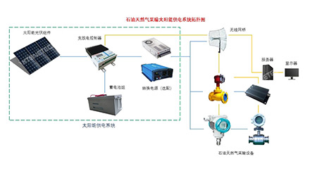 2025澳门原料免费大全