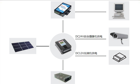 2025澳门原料免费大全