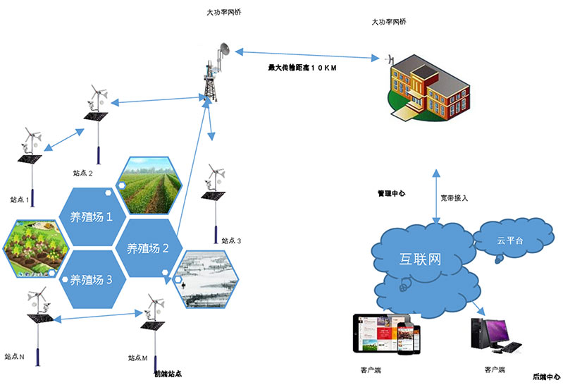 2025澳门原料免费大全