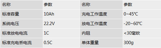 2025澳门原料免费大全