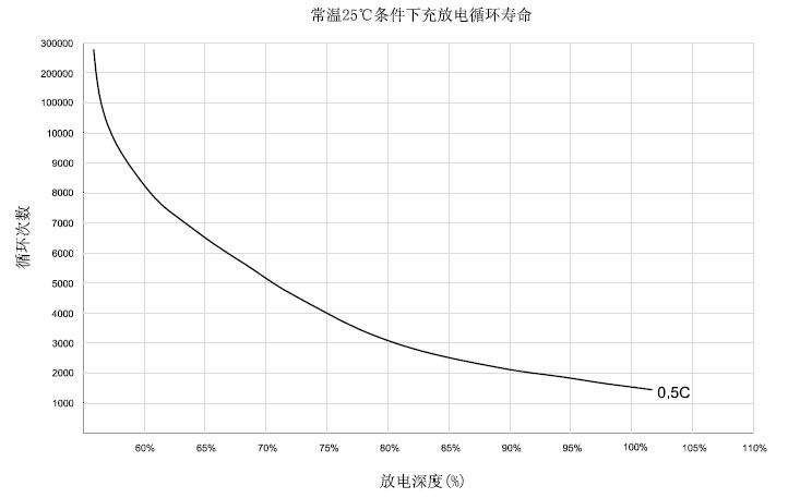 2025澳门原料免费大全