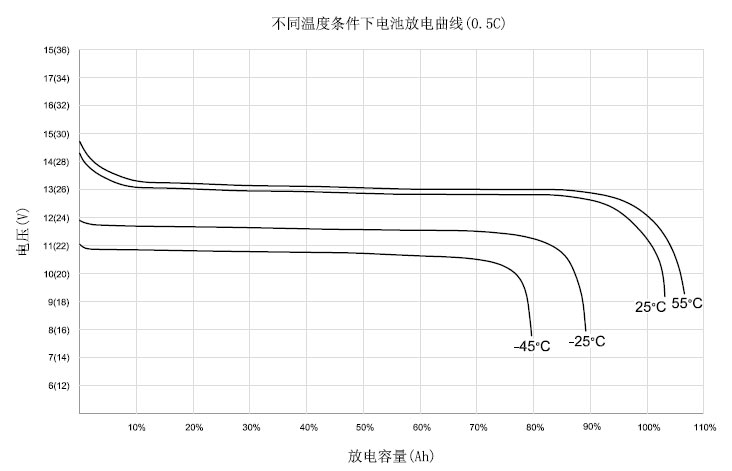 2025澳门原料免费大全