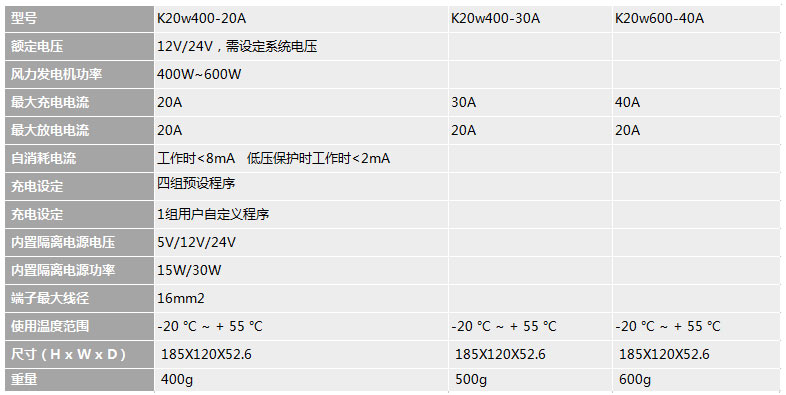 2025澳门原料免费大全